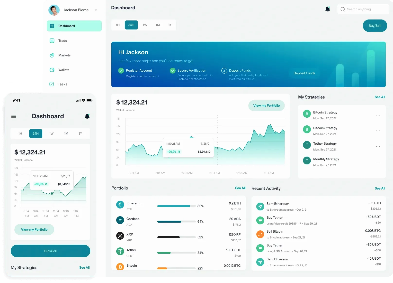 ImmediateX market insights