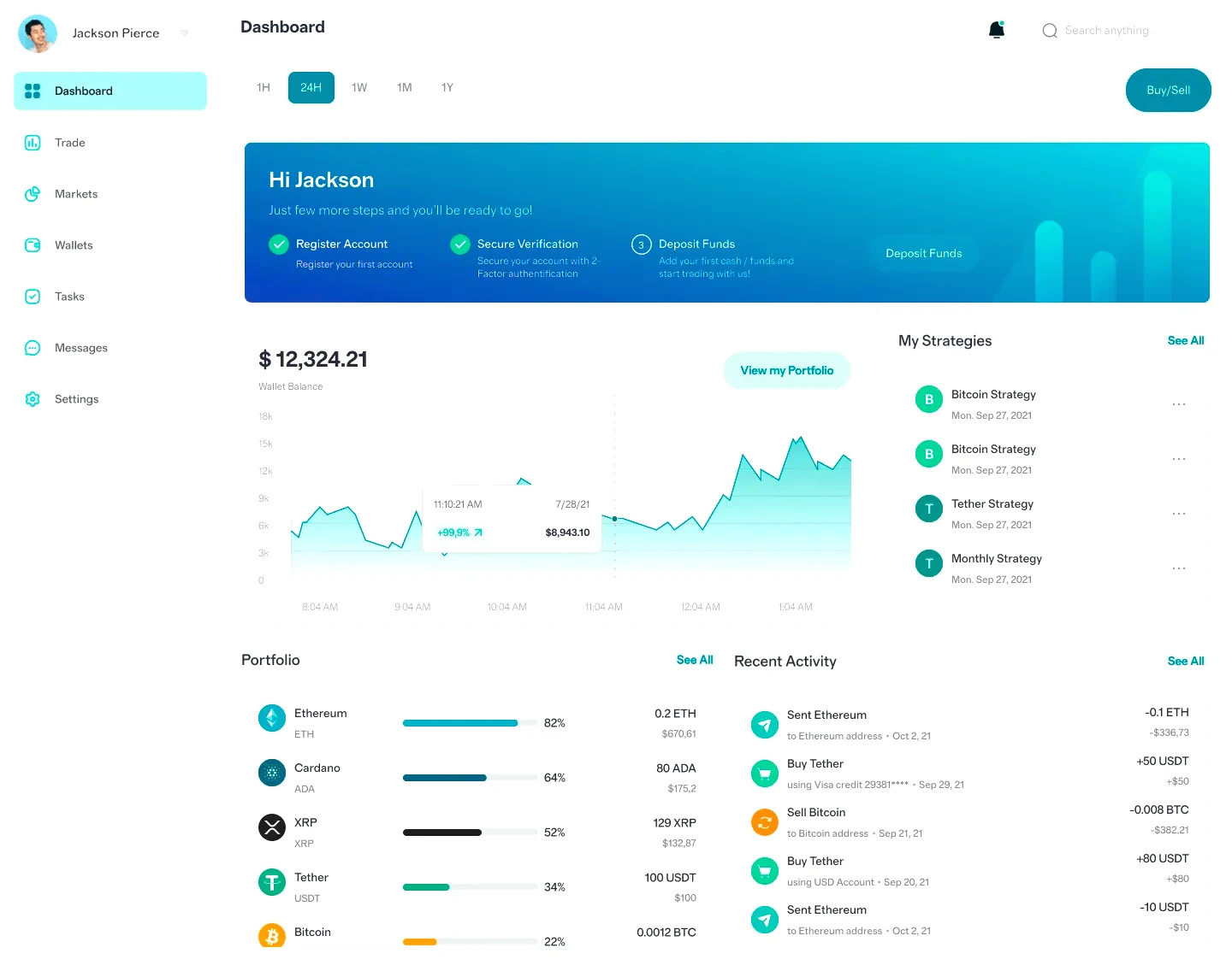 ImmediateX bitcoin trading